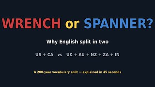 Wrench or spanner? Why English split in two 🔧