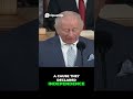 King Charles Honors 9/11 Victims 🇺🇸 | Historic US Congress Speech &amp; Tribute
