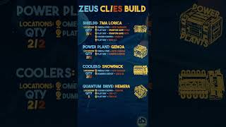 The Best RSI Zeus CL/ES Ship Loadout Credits Can Buy!