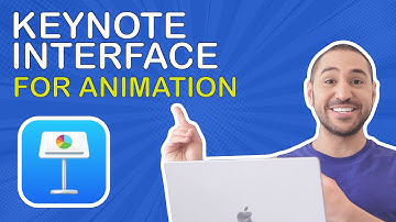 NO AFTER EFFECTS...YES KEYNOTE! User Interface & Animation Examples