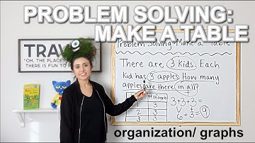 Problem Solving: Make a Table