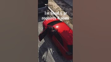 Thumbnail of How to getaway parking location with Blitz play GTA 5 #getaway #location