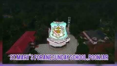 Catechism| Class 6| Lesson 8 | Part II | Syro-Malabar| Palai Diocese