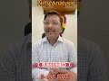 Top Traders’ Secrets: Nifty Support &amp; Resistance Levels in HINDI
