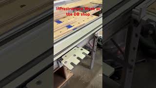 Using Dash-Board system at the shop