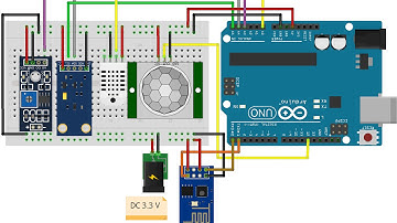 Прототип cистемы удаленного мониторинга