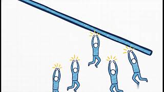 Trendlines - series3 Exam Prep
