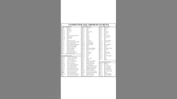 Computer All Shortcut Keys ..#explorepage  #viral #excel #exceltips #knowledge #computer #shortcut