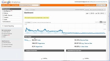 Properly Reading Google Analytics - Advanced Segments Part 3