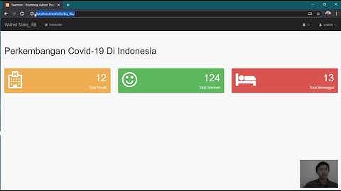 Video 2 - Konfigurasi CI dan Template | WebGis Pantau Corona Menggunakan CodeIgniter