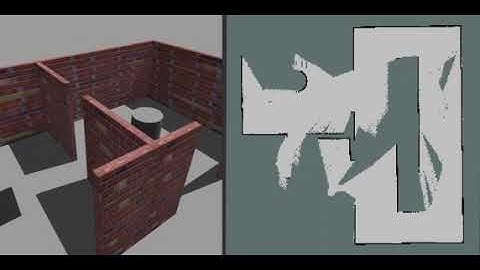 Active SLAM for Autonomous Exploration using Deep Reinforcement Learning (Simulation)