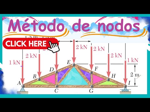 Armaduras método de nodos: Ejercicio 6.10 Estática de Beer and Jhonston 9th