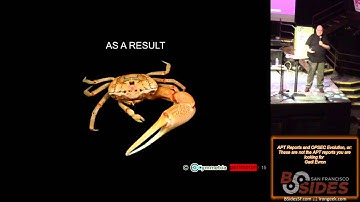 BSidesSF 2016 - APT Reports and OPSEC Evolution (Gadi Evron)