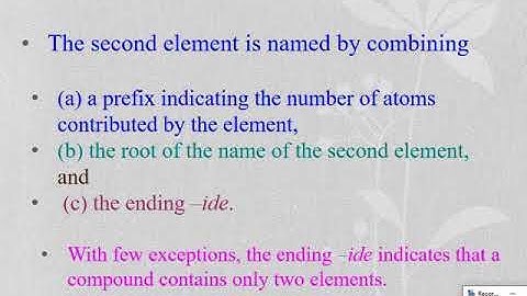 Video Notes  Naming Binary Molecular Compounds