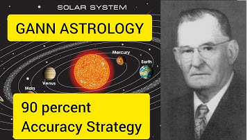 𝘼𝙨𝙩𝙧𝙤𝙡𝙤𝙜𝙮 𝙀𝙛𝙛𝙚𝙘𝙩 𝙄𝙣 𝙉𝙞𝙛𝙩𝙮  || 𝙈𝙤𝙨𝙩 𝙄𝙢𝙥𝙤𝙧𝙩𝙖𝙣𝙩 𝘿𝙖𝙩𝙚𝙨 𝙊𝙛 𝙒𝘿 𝙂𝘼𝙉𝙉  || #stockmarket #wdgann #gann