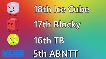 BFB Viewer Voting Elimination (Episode 21)