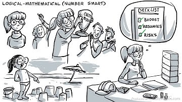 28.Thinking, Language and Intelligence.♥️GOJIMA