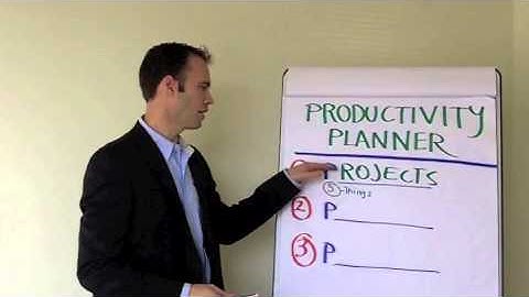 Productivity Planner: Get Twice As Much Done in Half the Time