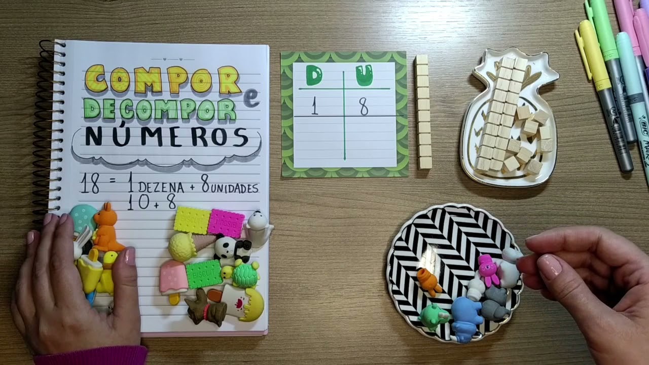 Compondo e decompondo números decimais. - Planos de Aula - 5º Ano