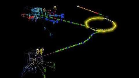 ISIS Spallation Neutron Source