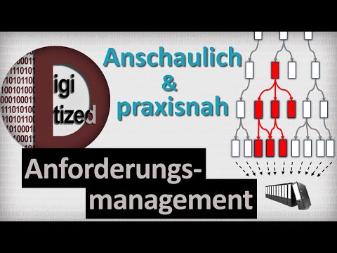 Video: Was ist ein Anforderungsmanagementplan?