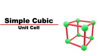 Simple Cubic Unit Cell | In English | Crystal Structure