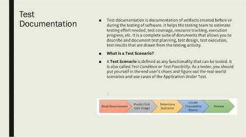 Best Manual Software Testing Series: Lesson 2