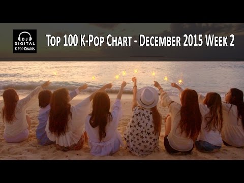 Top 100 Pop Charts 2015