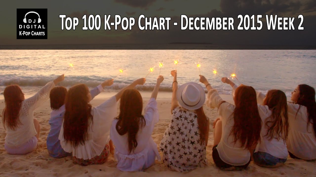 Top 100 Charts 2015