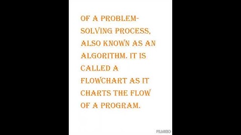 IT PLANET EDGE 8th Std Chapter 5 Answer key