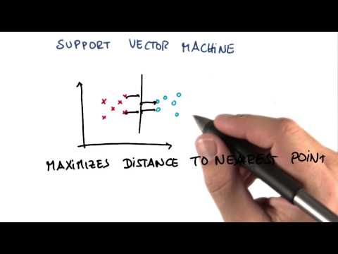 What Makes a Good Separating Line - Intro to Machine Learning