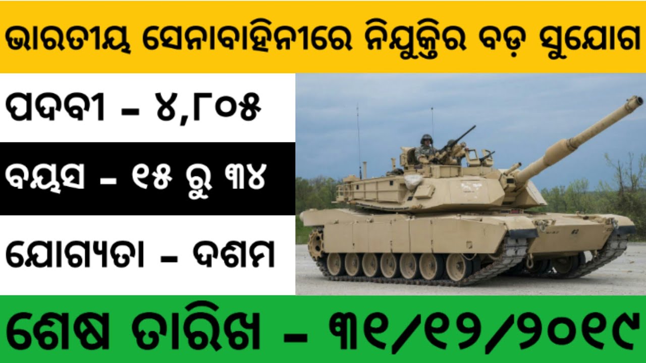 OFRC Recruitment 2019 | Defiance Odisha job Updates 2019 | Odisha Govt Job 2019 | Odisha Job 2019