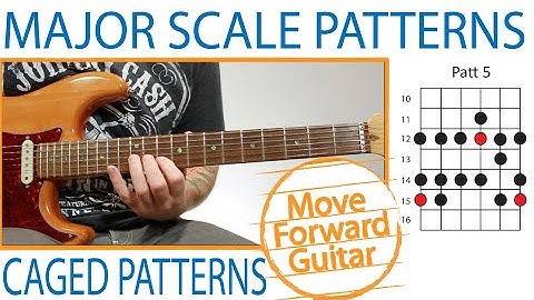 Guitar - Major Scale - 5 CAGED Patterns (Positions)