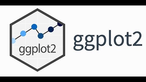 Data Visualization in R using ggplot2 - Part 1
