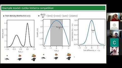 Jonas Wickman - A theoretical framework for trait-based eco-evolutionary dynamics