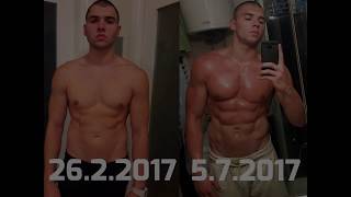 Incredible 90 days Transformation Calisthenics