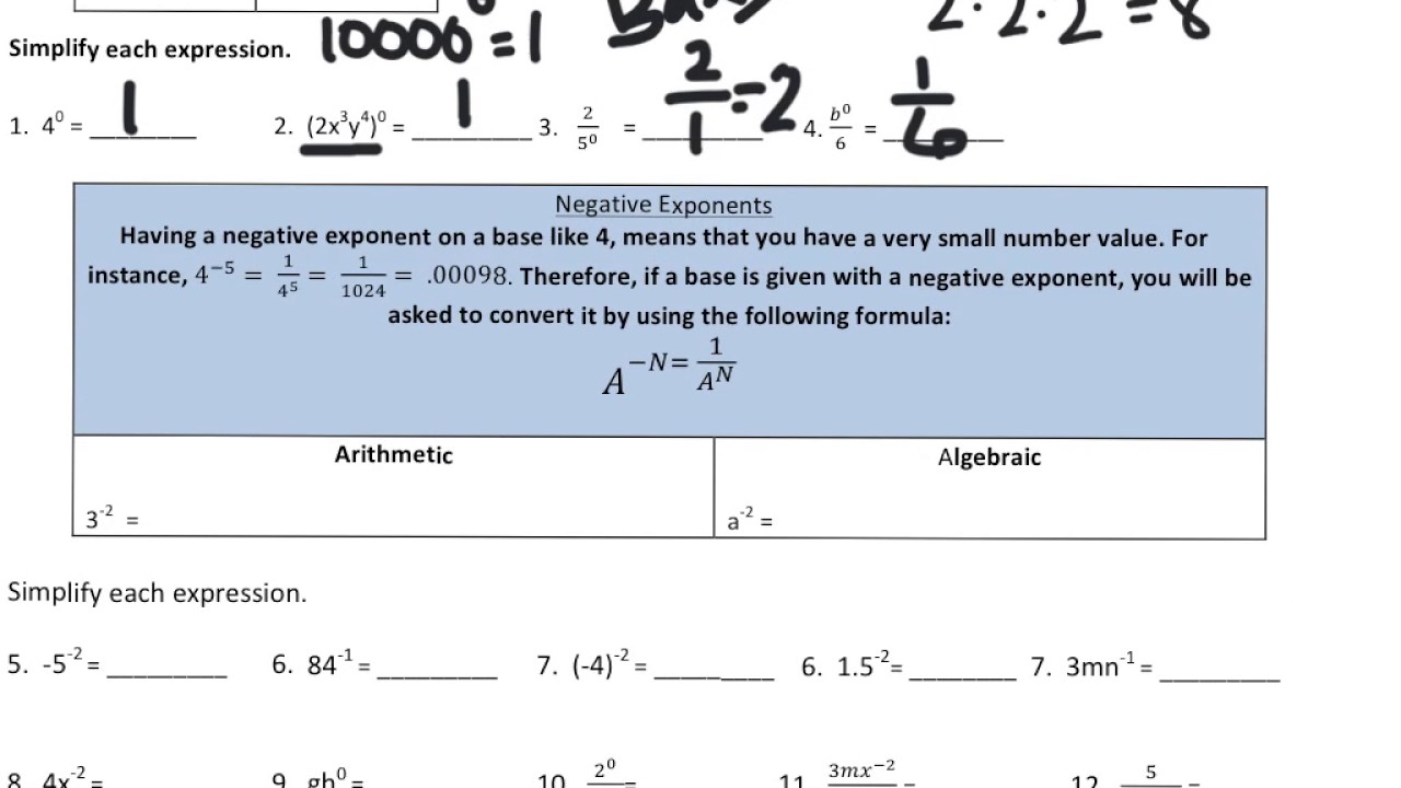 7.1 Zero and Negative Exponents - YouTube