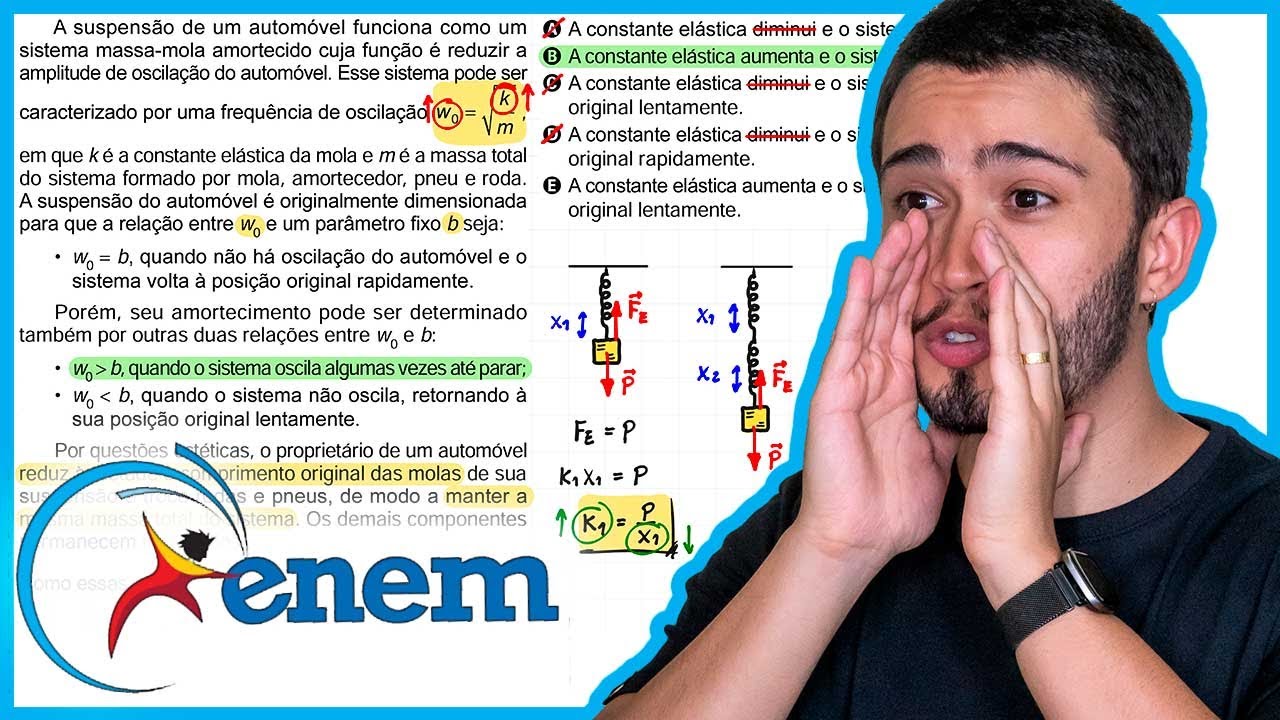 ENEM 2024 PPL - A suspensão de um automóvel funciona como um sistema massa-mola amortecido cuja funç