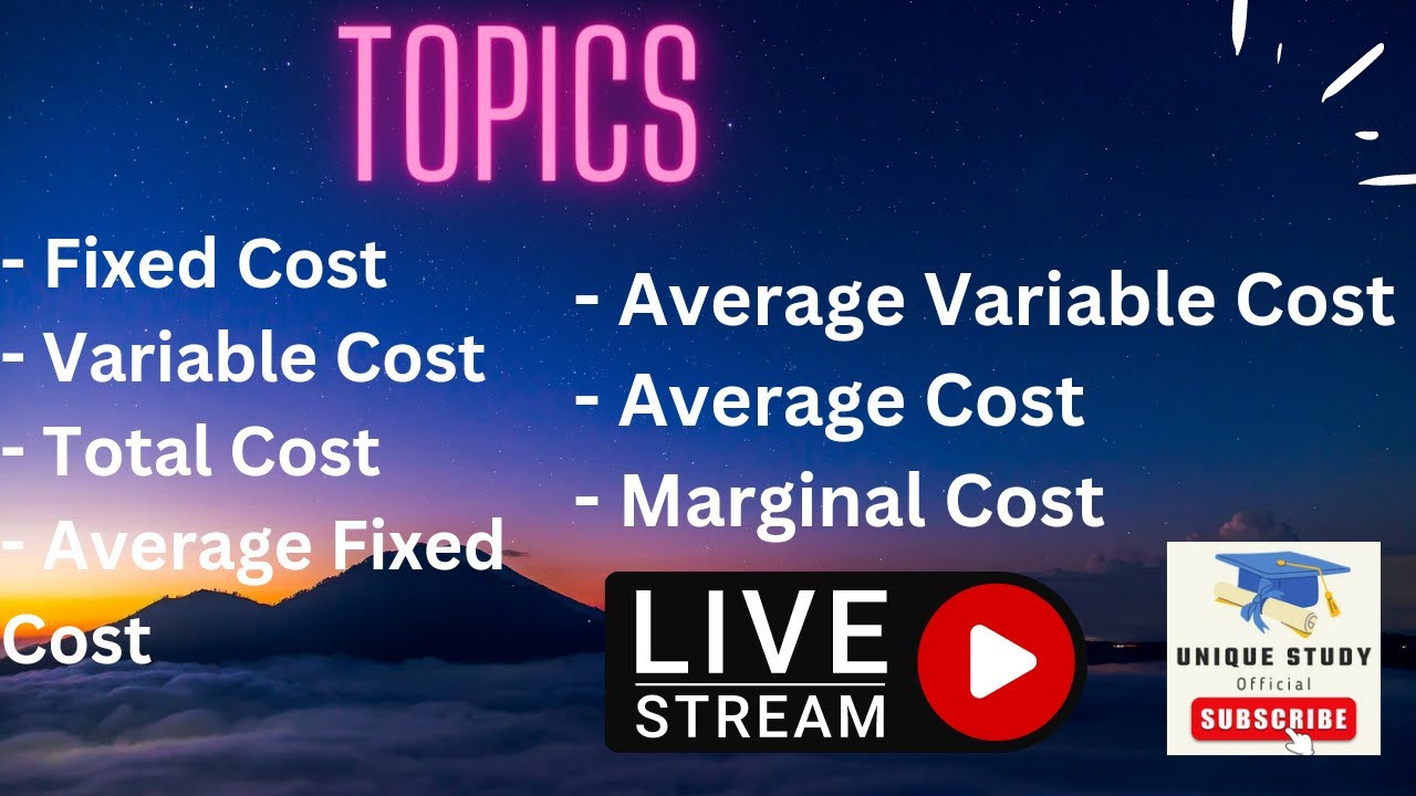 Fixed Cost, Variable Cost, Total Cost, AFC, AVC, AC, Marginal Cost B
