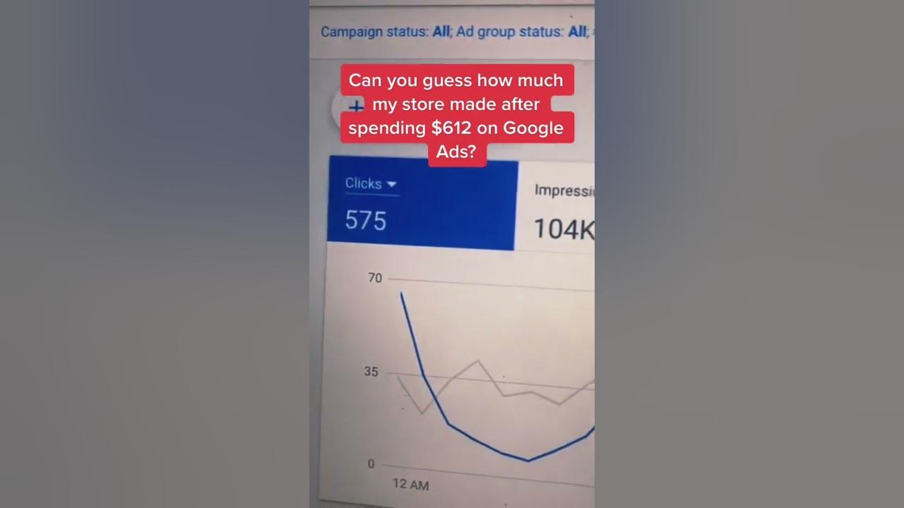 Google Ads + Shopify ($10,000 Days) Google Ads + Shopify ($10,000 Days)