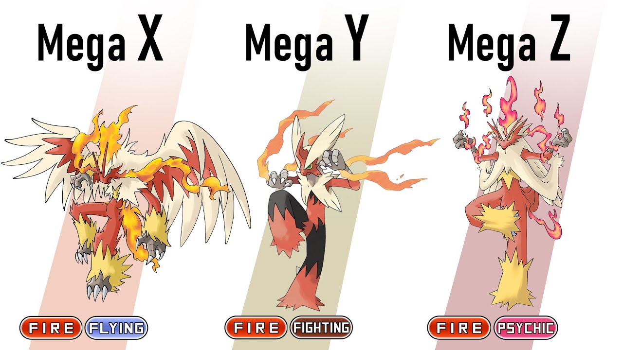 all mega evolution, pokemon x and y