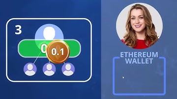 Forsage the next BIG TALK