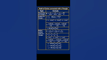 Radii of circles connected with a triangle|maths|#triangle