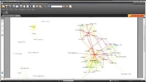 Facebook Data mining Using simple R
