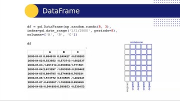 Python_Занятие 4