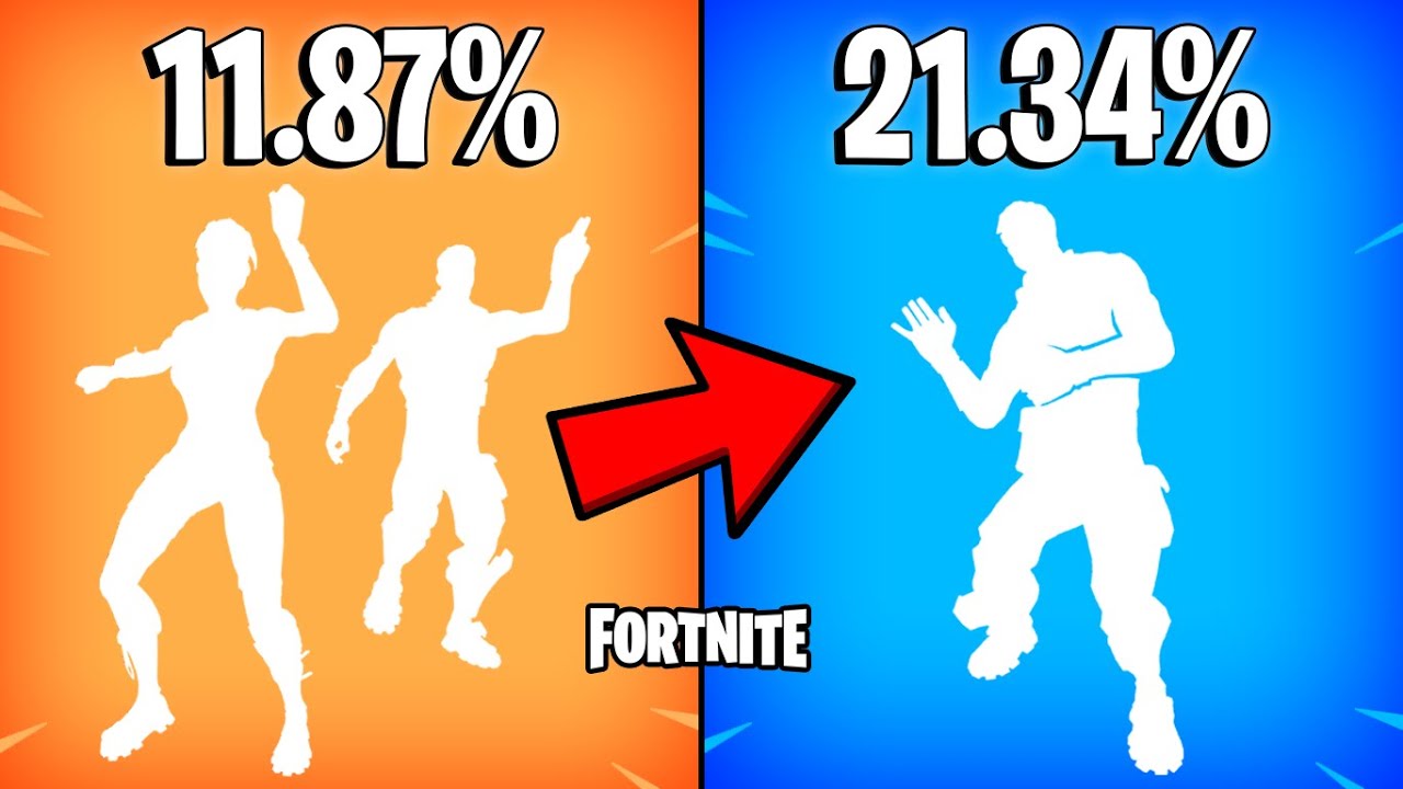 Fortnite: as dancinhas e emotes mais famosos do jogo, e-sportv