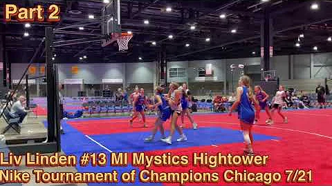Liv Linden July 2021 Highlights