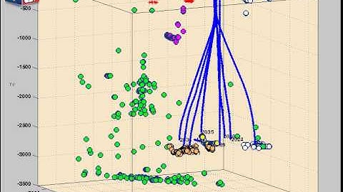 Microseismic monitoring of Galyanovskoe oilfield