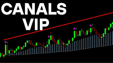Canals Strategy VIP MT4 Indicator Download#trading #binaryindicator #binaryoptions