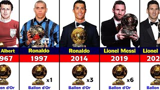 All Ballon dOr Winners 1956 - 2023  Lionel Messi Won 2021 Ballon dOr
